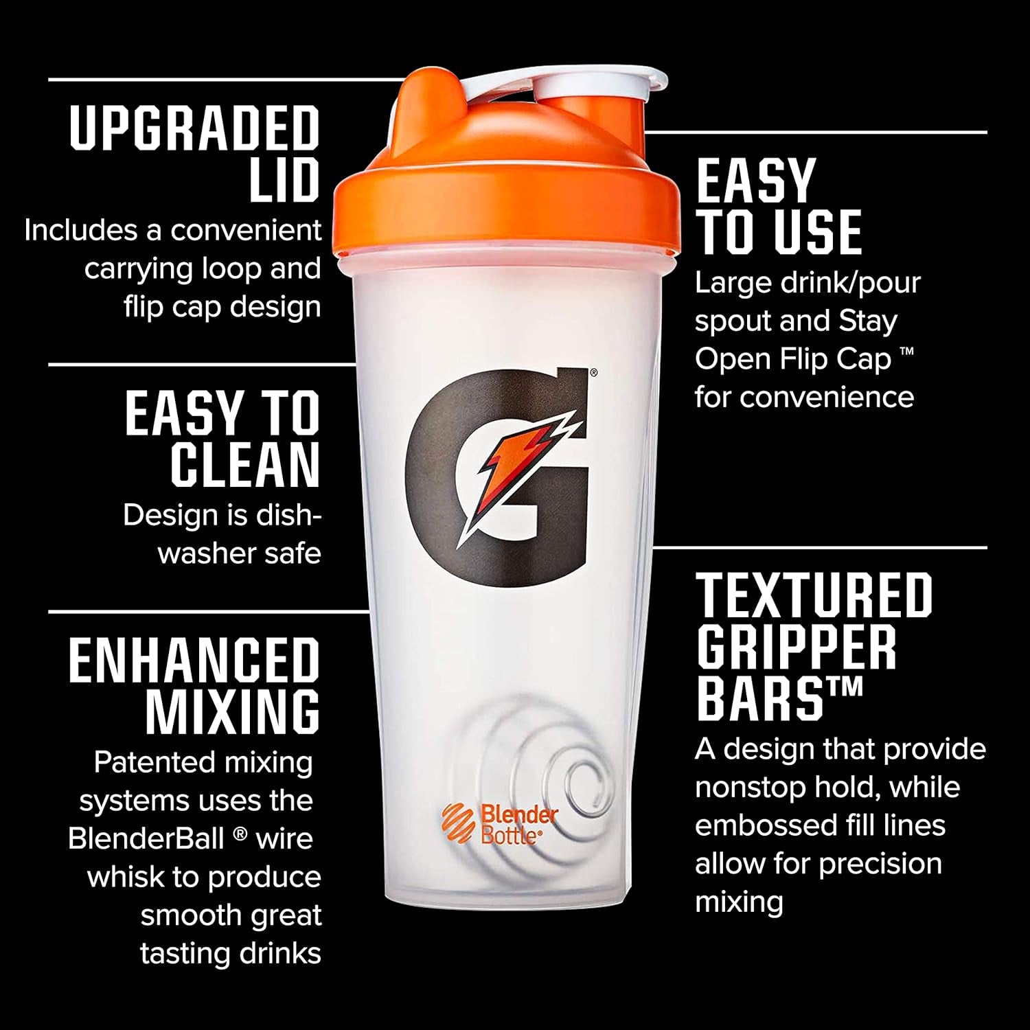 Blenderbottle Shaker Bottle, BPA Free, Great for Pre Workout and Protein Shakes